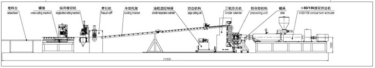 PVC自由發(fā)泡板、厚板、裝飾板生產(chǎn)線